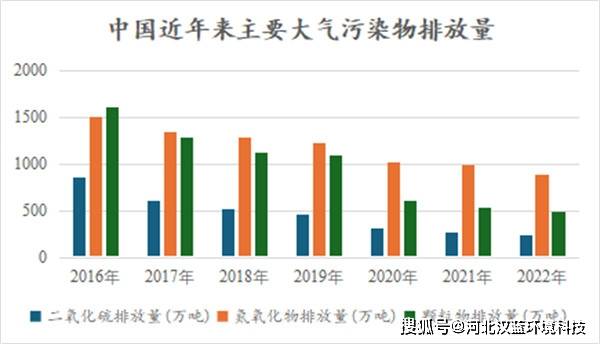 意识培 第12页