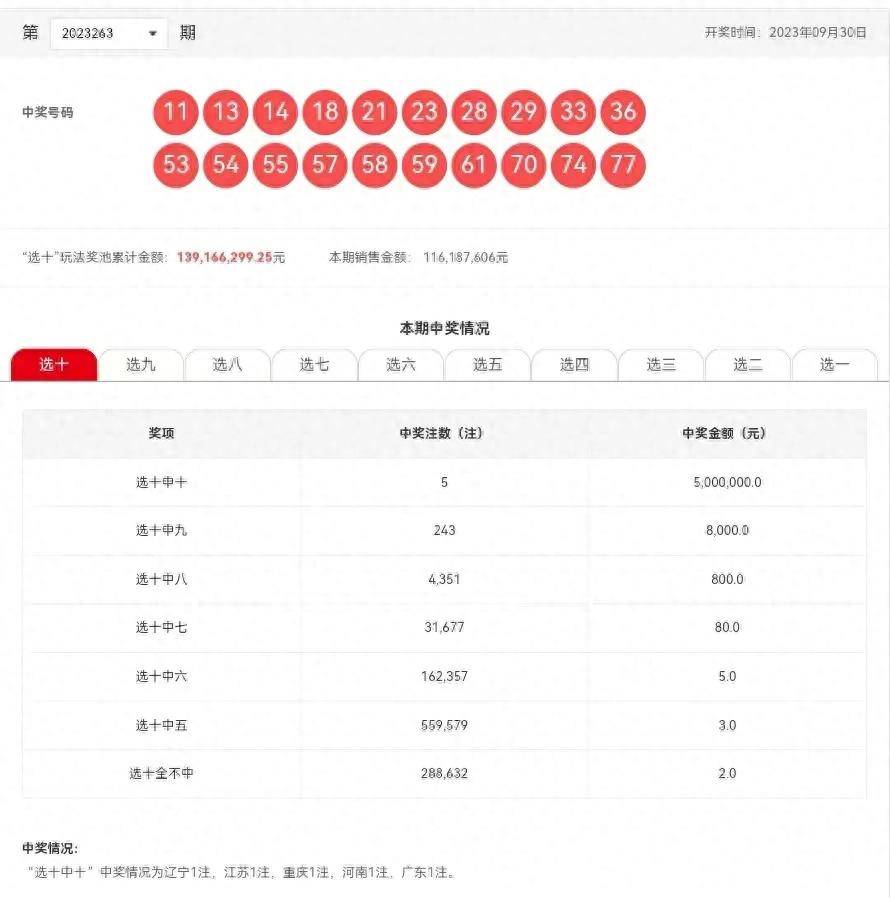 新澳六开彩开奖号码今天,决策资料解释落实_4K版85.448