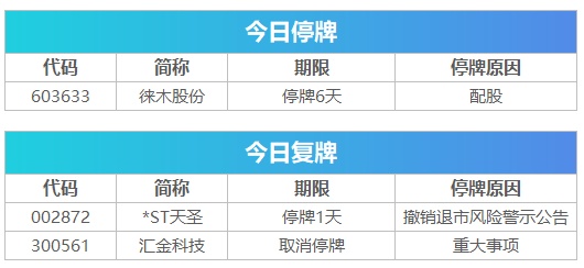 新澳准资料免费提供,完善的执行机制解析_储蓄版11.200