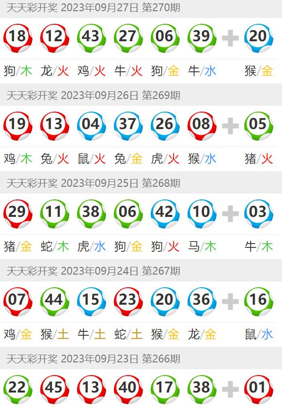 2023澳门天天彩免费资料,综合性计划定义评估_进阶版46.374