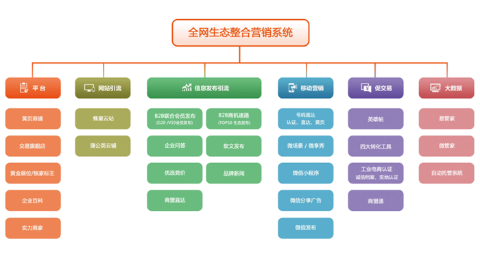 管家婆2024一句话中特,专家意见解释定义_Device58.289