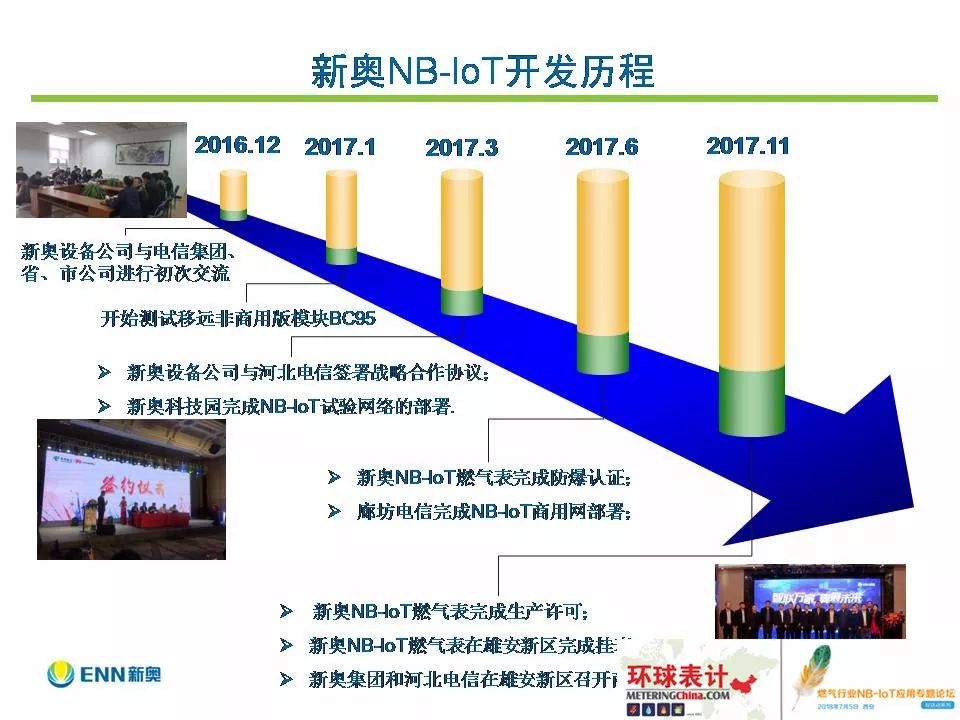 新奥内部最准资料,数据导向执行策略_CT86.710