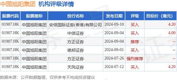 新奥2024今晚开奖结果,数据解析设计导向_手游版62.864