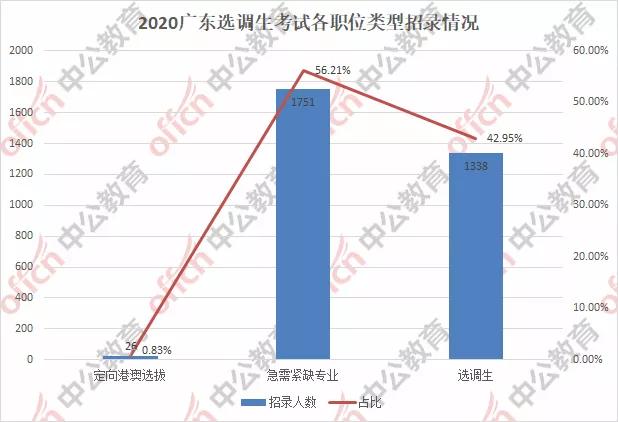 澳门广东二八站,综合分析解释定义_kit33.761