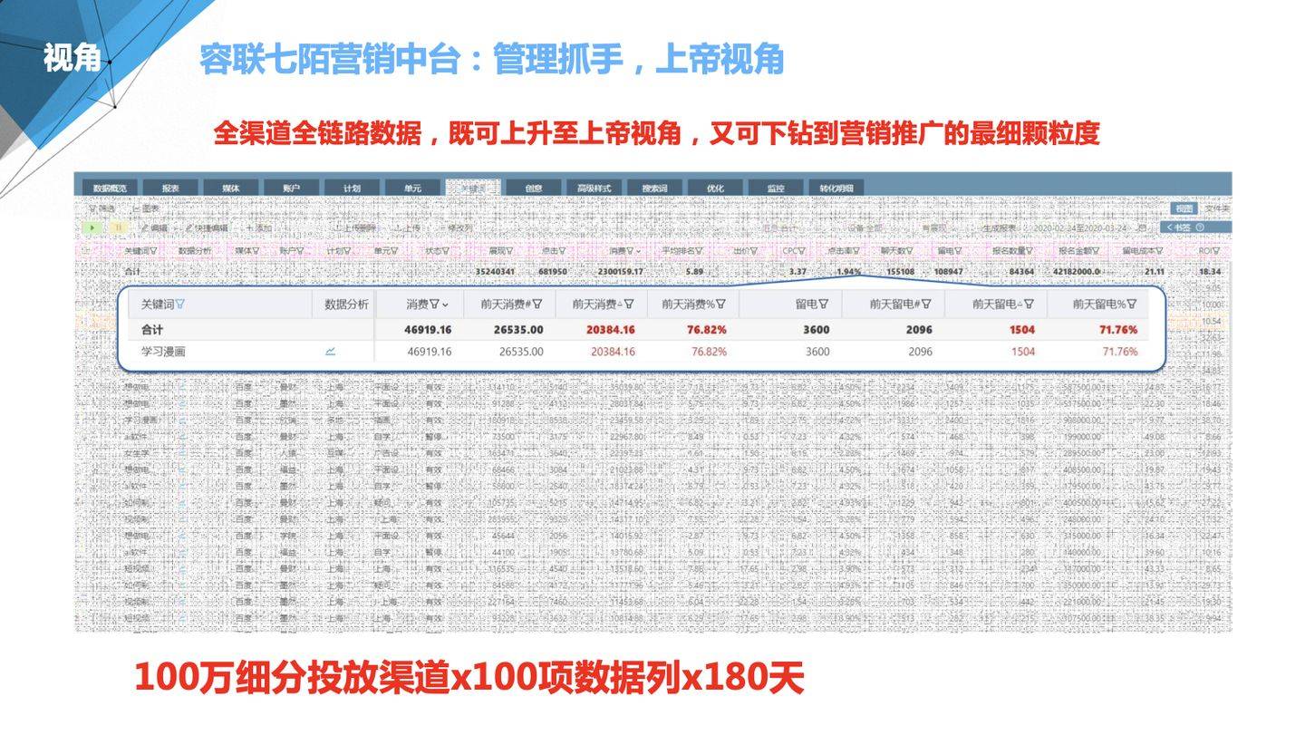 2023管家婆资料正版大全澳门,数据支持方案解析_Tablet76.592