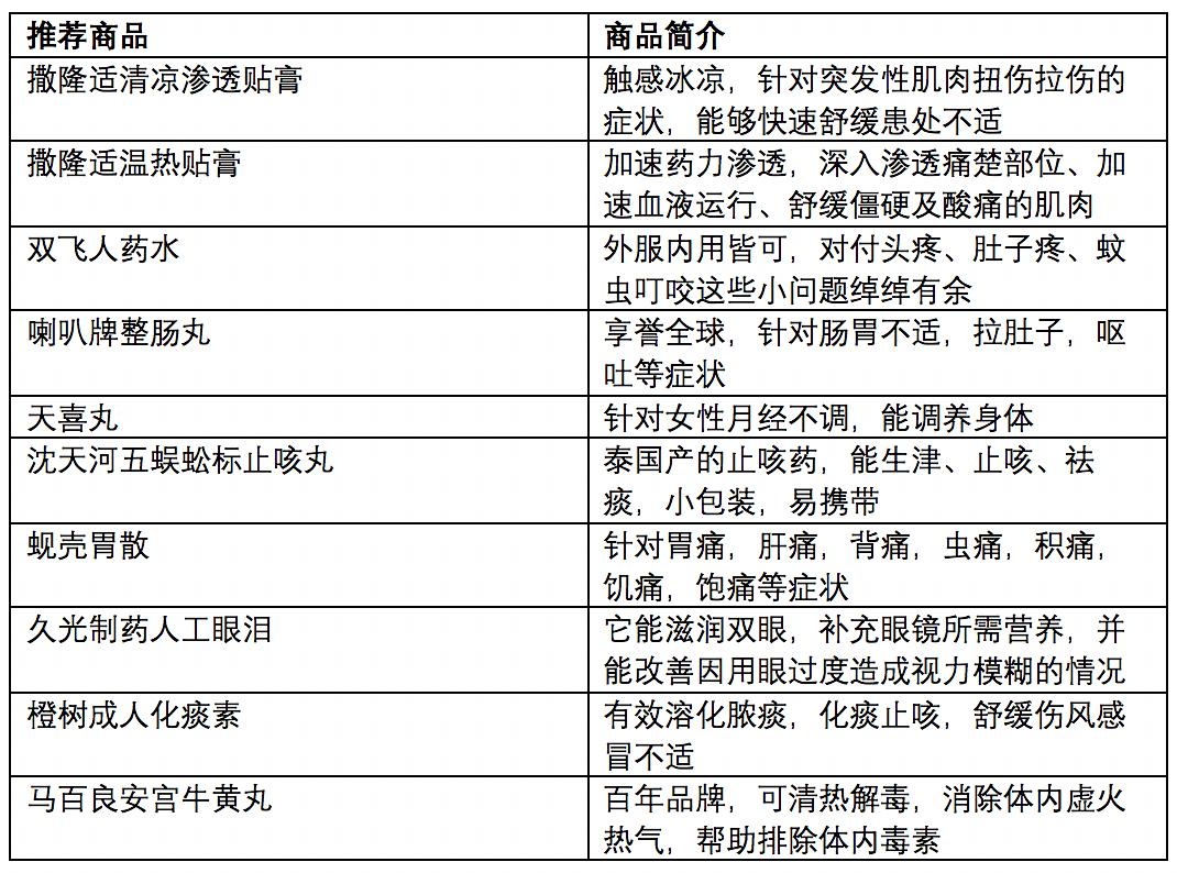 2024年新澳门彩历史开奖记录走势图,高效设计实施策略_尊贵款77.391