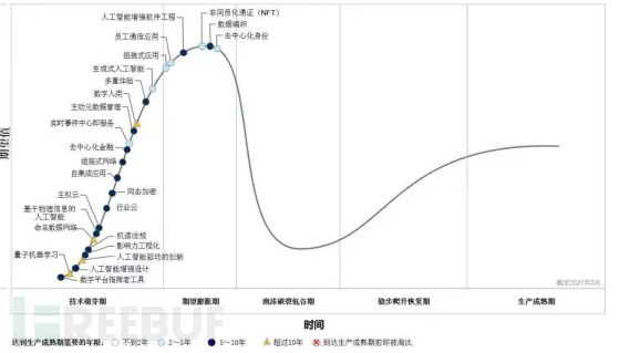 7777788888精准跑狗图正版,新兴技术推进策略_iPad98.83