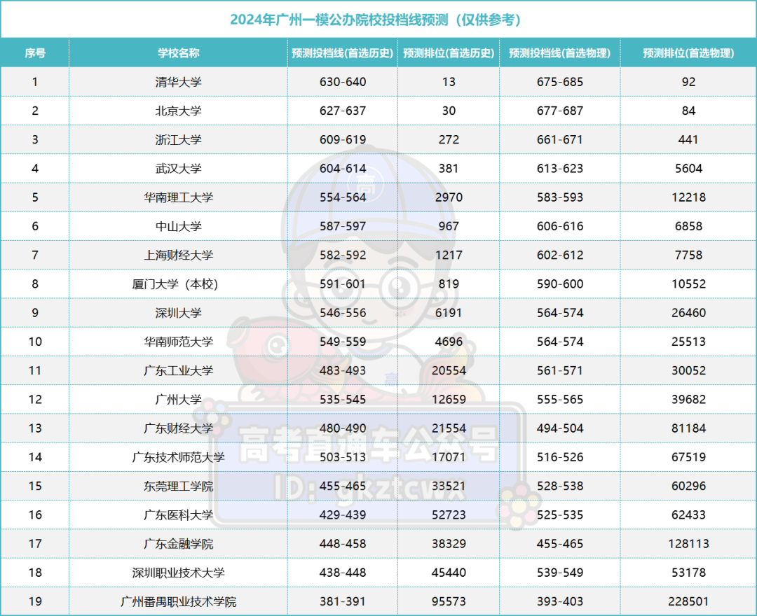 2024年一肖一码一中,完善系统评估_冒险版21.152