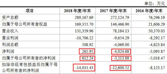 2024澳门特马今晚开什么码,深入数据解析策略_户外版30.324