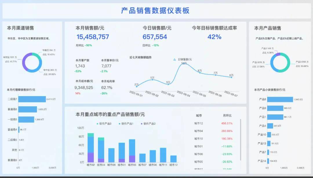 2024年管家婆一奖一特一中,数据解析计划导向_VR版21.274