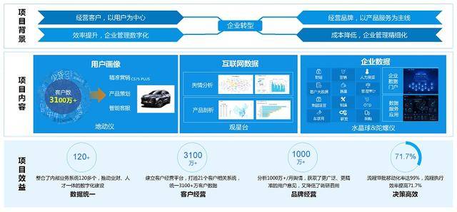 新澳门内部资料精准大全,快速响应策略方案_5DM13.782