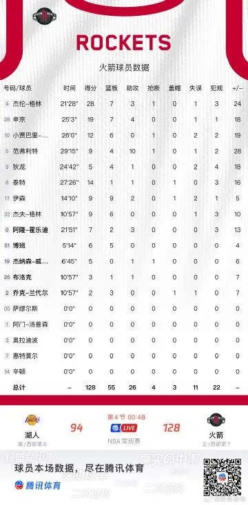 火箭队最新赛程表揭晓，热血比赛引人期待无限