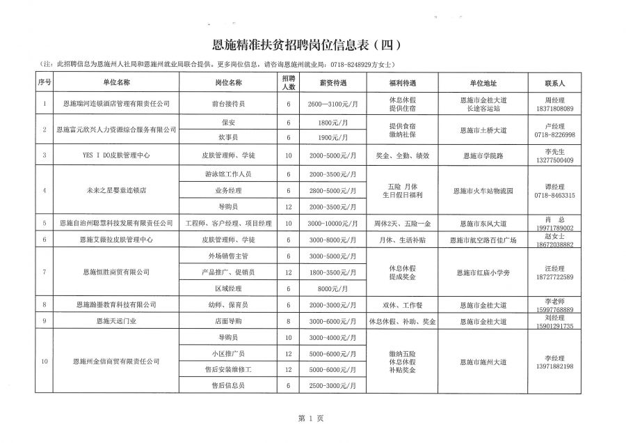 建始县最新招聘动态与职业机会深度探讨