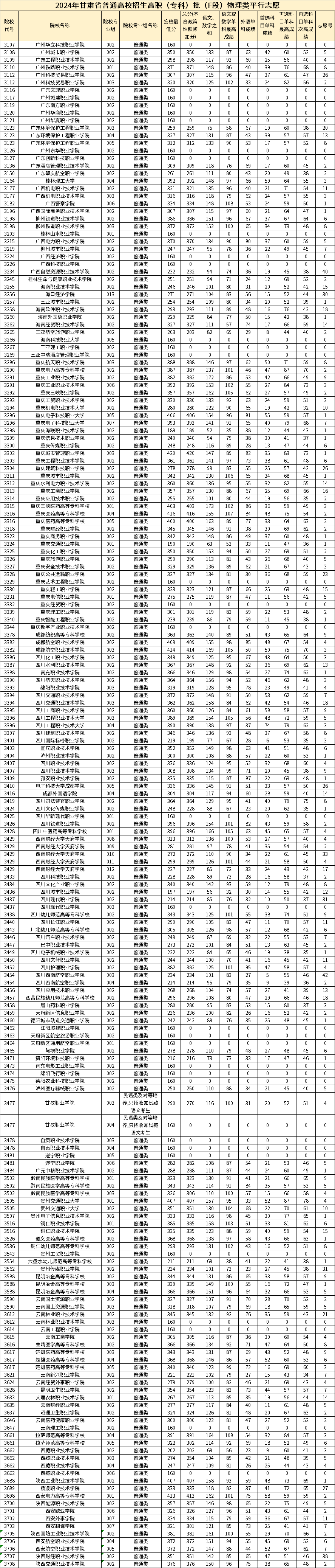 黄大仙论坛心水资料2024,精细化策略解析_Q78.371