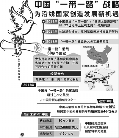 高校大 第10页