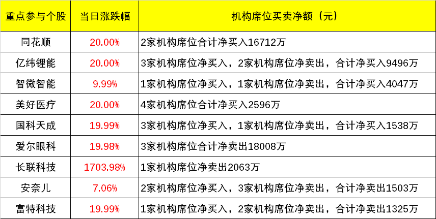 香港930精准三期必中一期,数据解析计划导向_增强版13.155