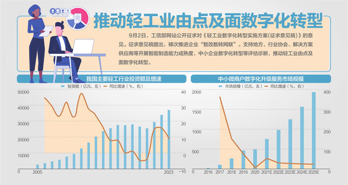 2024新澳天天彩资料免费提供,平衡性策略实施指导_特别款18.159