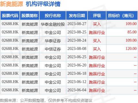 2024年新奥正版资料免费大全,数据资料解释定义_粉丝版55.602