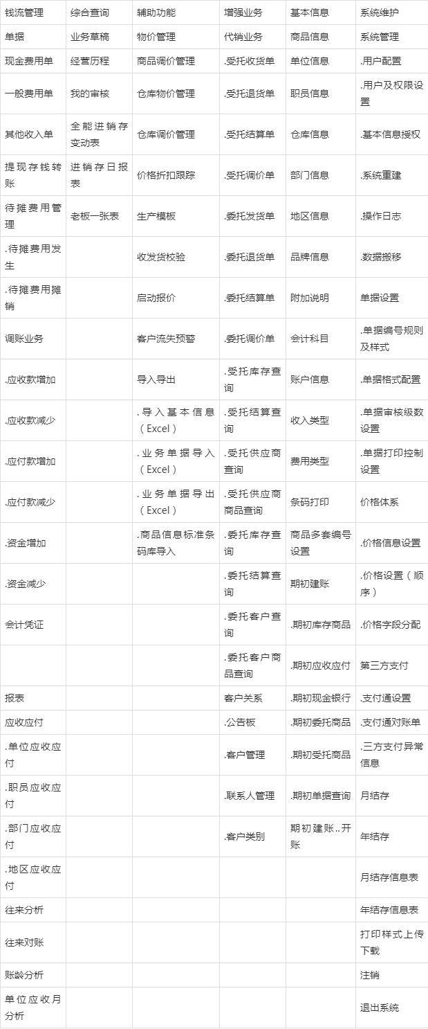 管家婆的资料一肖中特,真实解答解释定义_S18.585