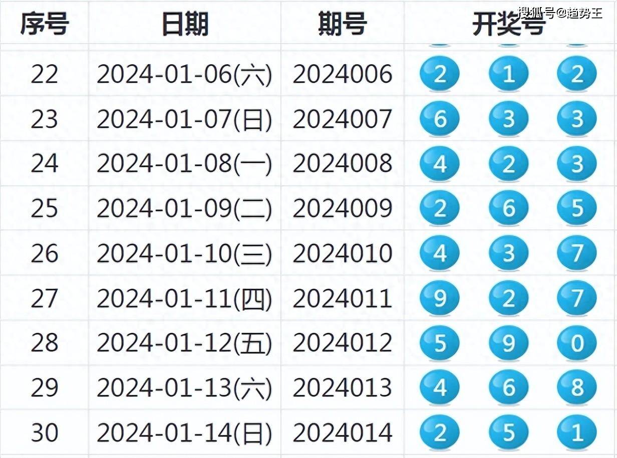 2024年港彩开奖结果,正确解答落实_经典款68.360