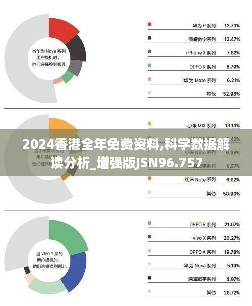 2024年香港最准的资料,数据导向设计解析_FT93.627