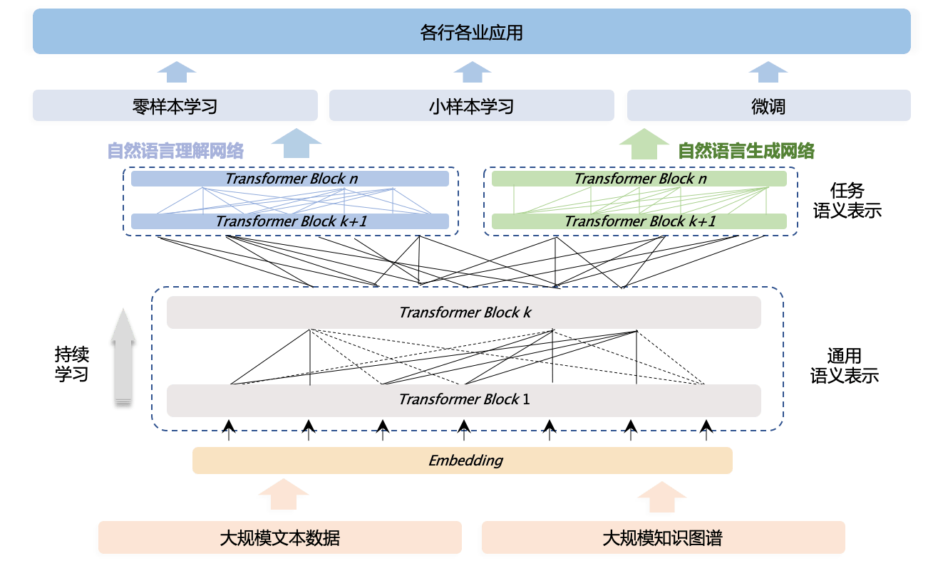 4987最快铁算资料开奖小说,精确数据解析说明_创新版59.587