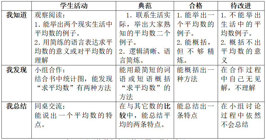 新奥门免费资料大全使用注意事项,符合性策略定义研究_Q40.787