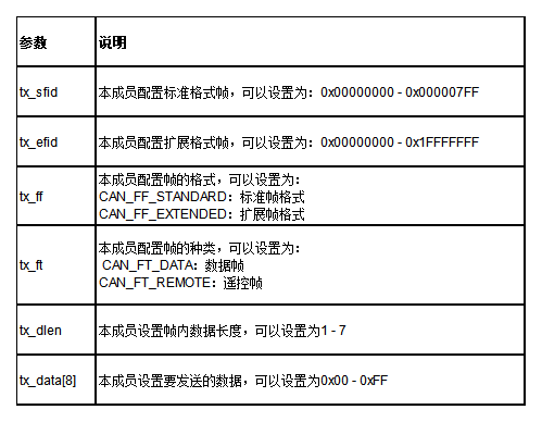 精神和 第10页