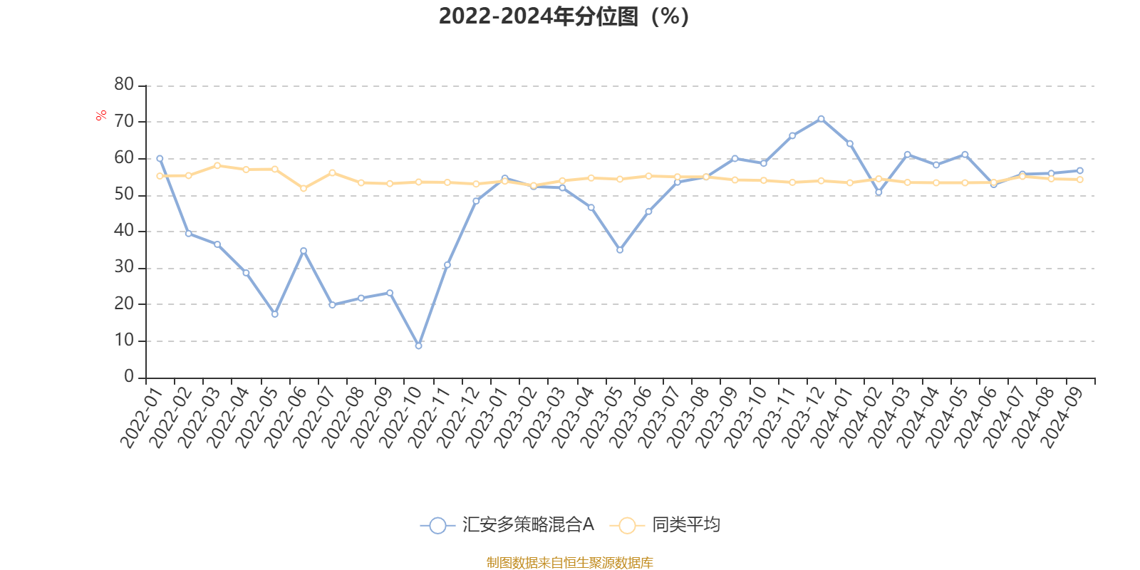 2024香港今期开奖号码,定性解答解释定义_RX版46.812