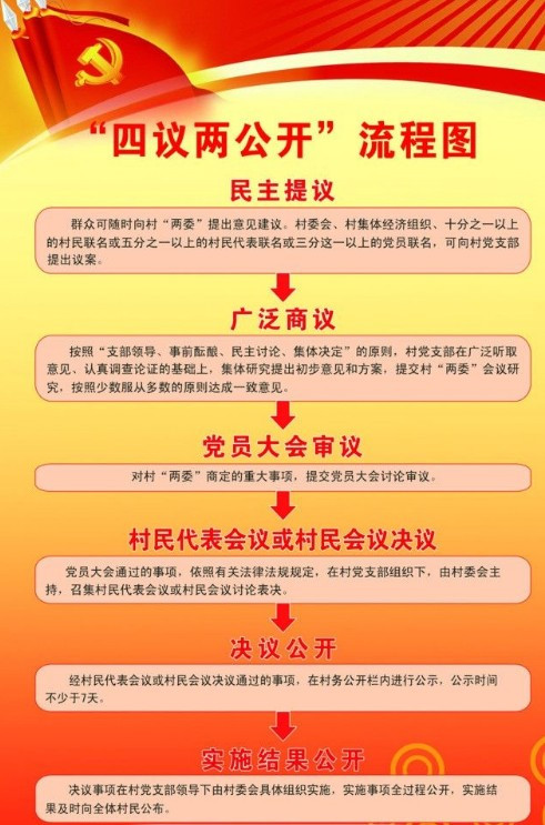 118免费正版资料大全,合理决策执行审查_4DM65.785