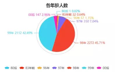 7777788888精准跑狗图,深入执行数据方案_OP23.200