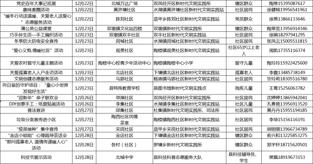 新奥门资料大全正版资料2024年免费下载,效率资料解释落实_模拟版39.258