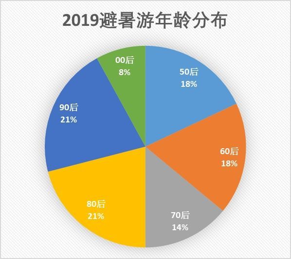 澳门今天晚上买什么好75,数据支持策略解析_WP51.278