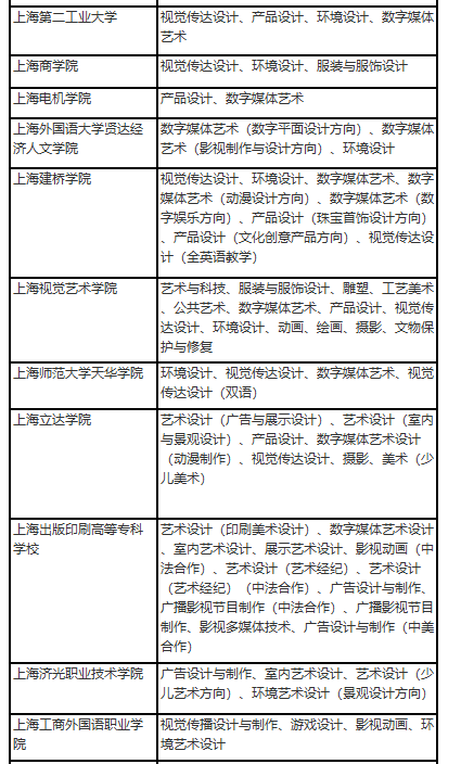 白小姐三期必开一肖,全面设计执行策略_精简版50.348