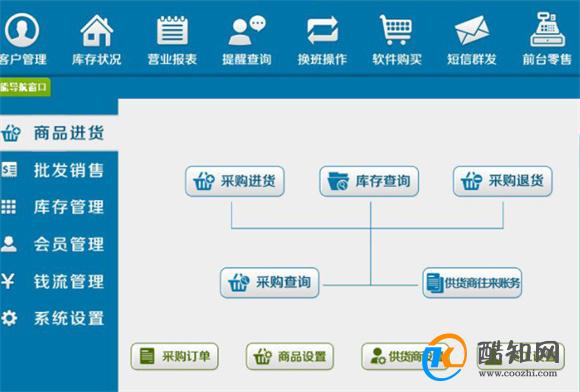 管家婆一码中一肖,数据驱动分析决策_U39.138