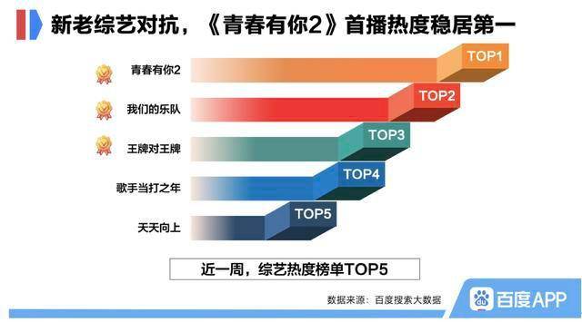 2024澳门今晚必开一肖,全面数据分析方案_YE版42.390