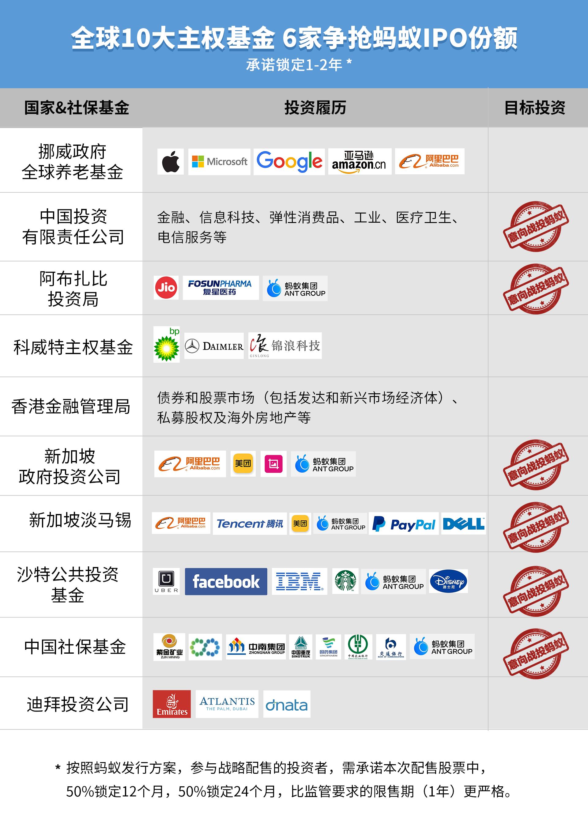 新澳2024大全正版免费,全面数据分析方案_iPhone48.228