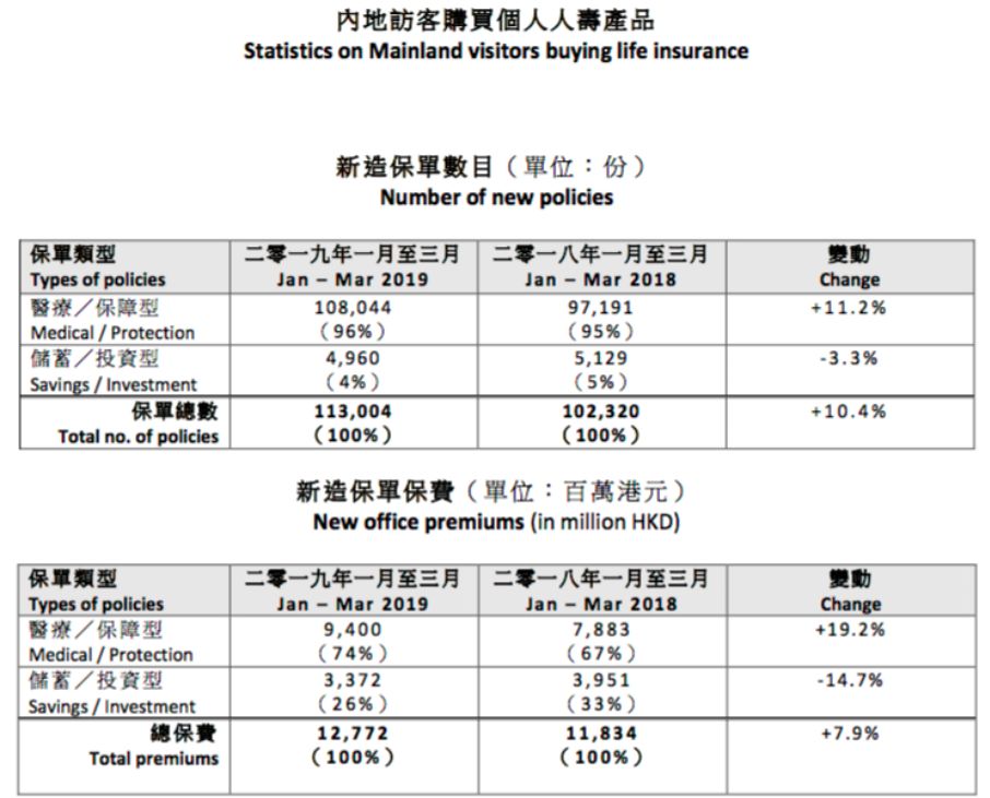 香港4777777开奖记录,经典解释落实_储蓄版90.605