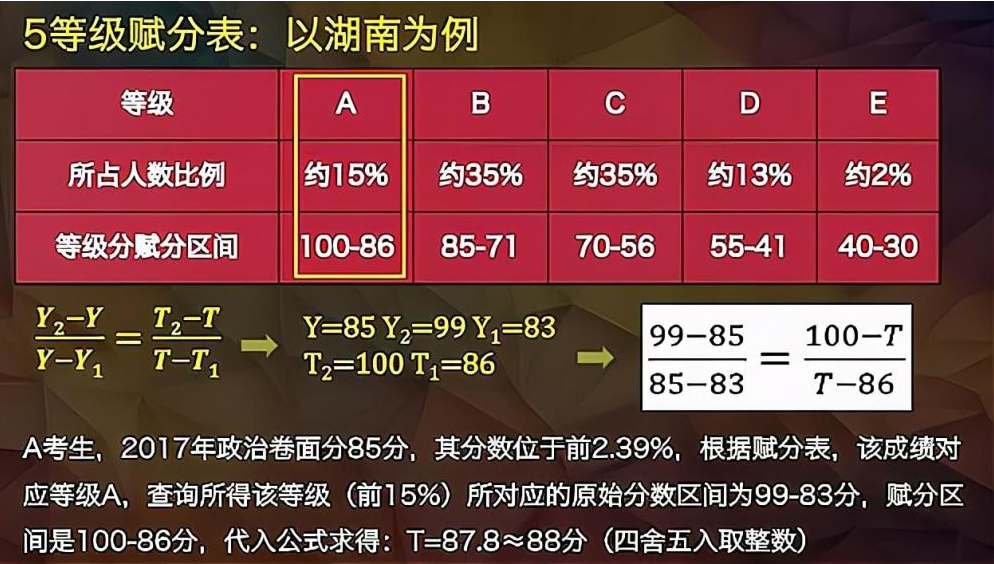 2024新奥免费看的资料,诠释解析落实_BT76.300