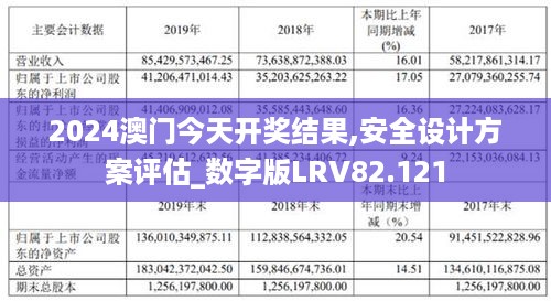 正版澳门2024原料免费,仿真实现方案_macOS20.390