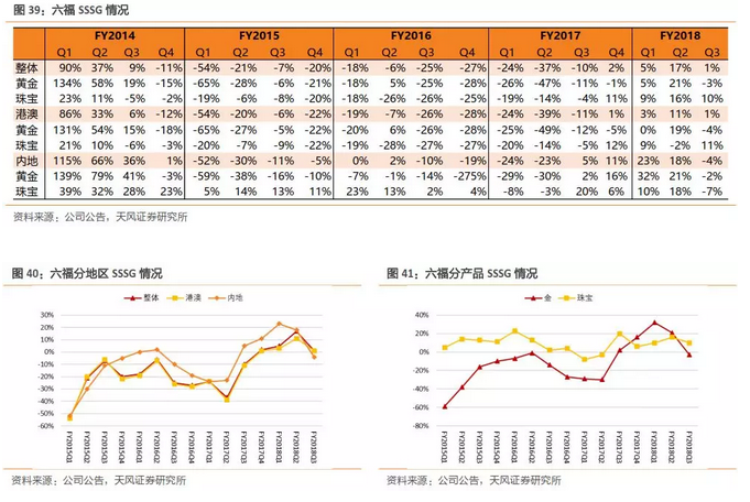 澳门三肖三码三期凤凰网诸葛亮,定制化执行方案分析_开发版23.602