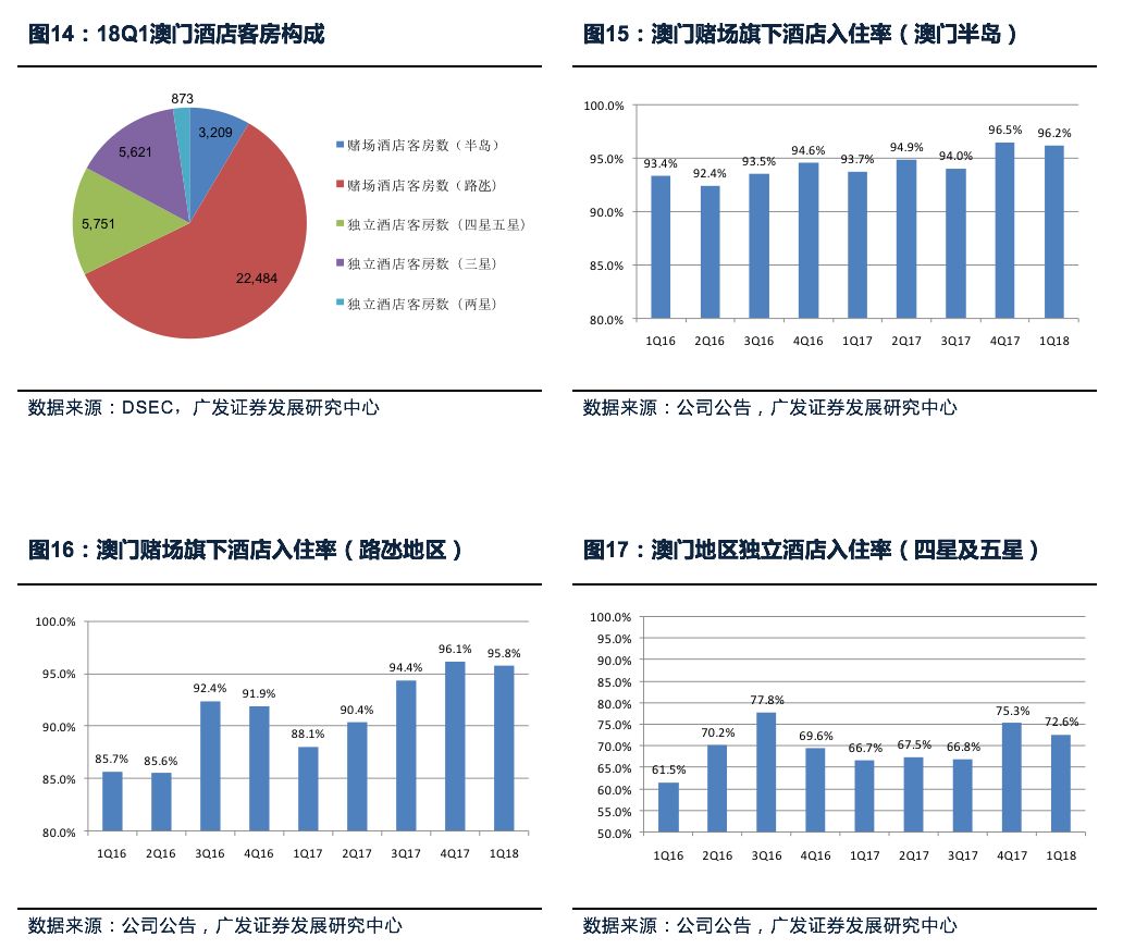 澳门f精准正最精准龙门客栈,数据驱动设计策略_Surface76.170