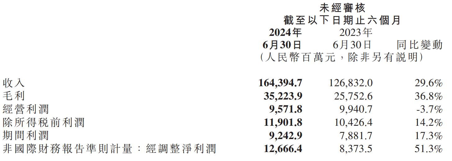 澳彩资料免费资料大全,新兴技术推进策略_7DM32.352