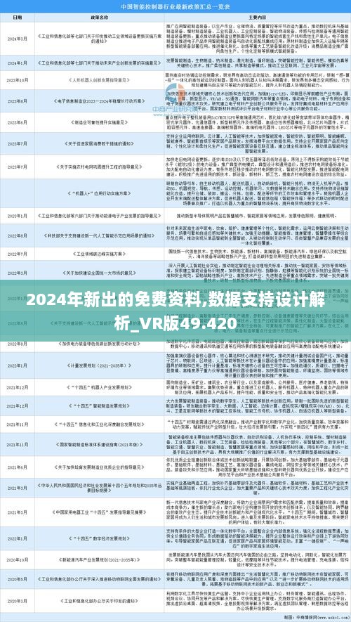 新2024年精准正版资料,灵活解析设计_模拟版38.208