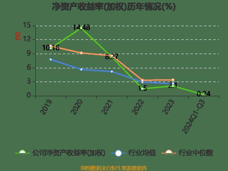 进一 第8页