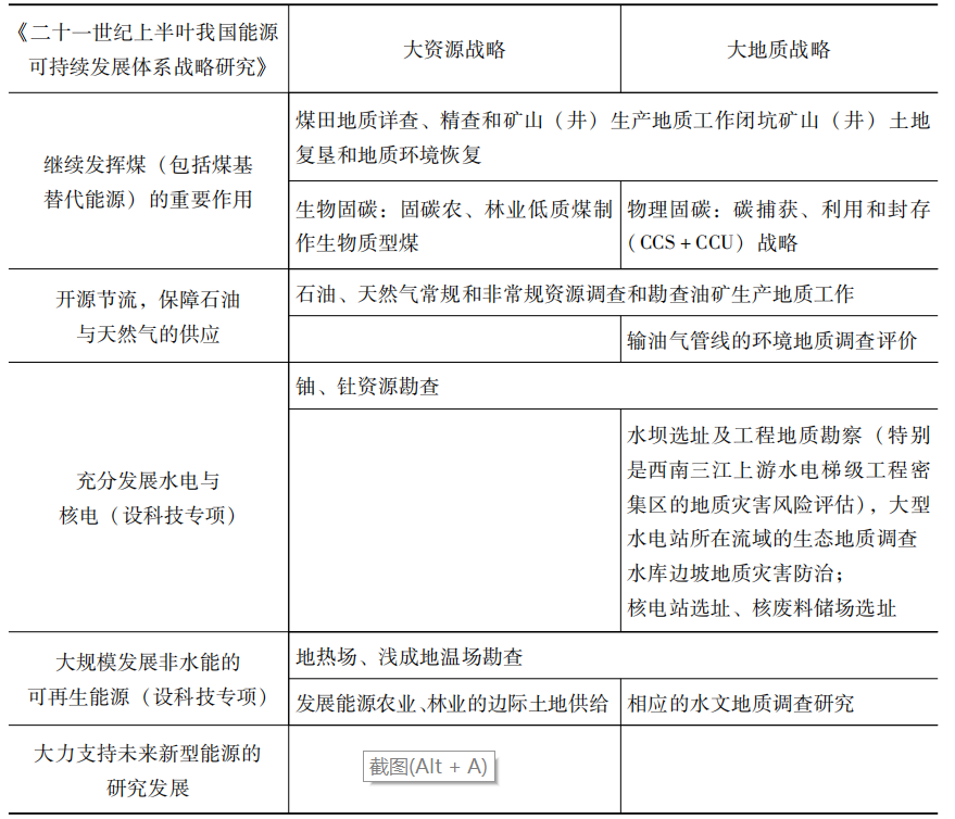 admin 第8页