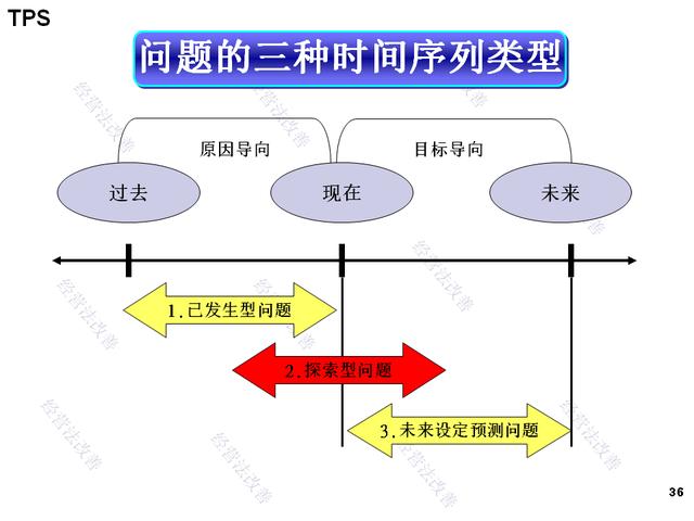 新奥正版资料免费提供,实地数据验证分析_T78.850