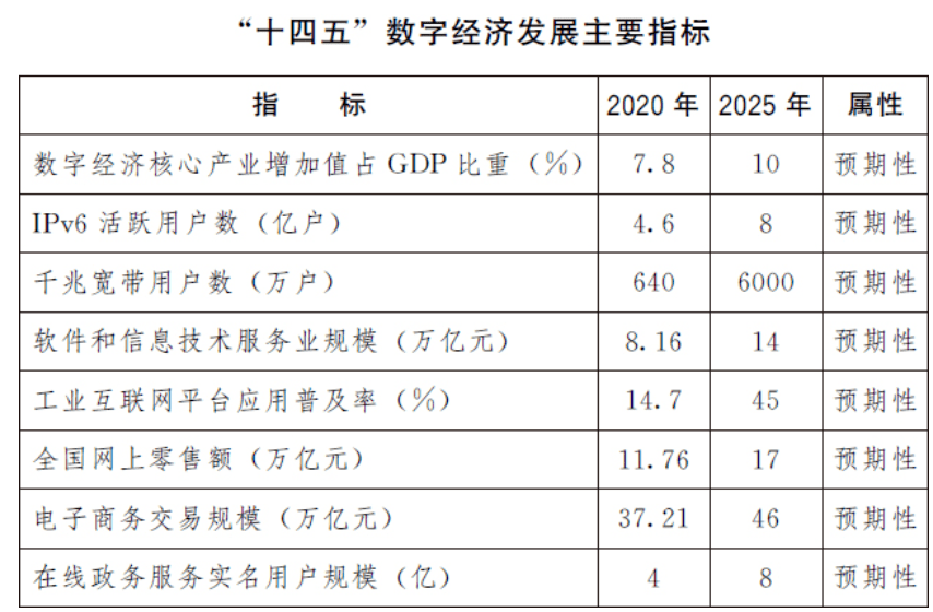 澳门一码一码100准确a07版,数据驱动计划解析_标配版30.33