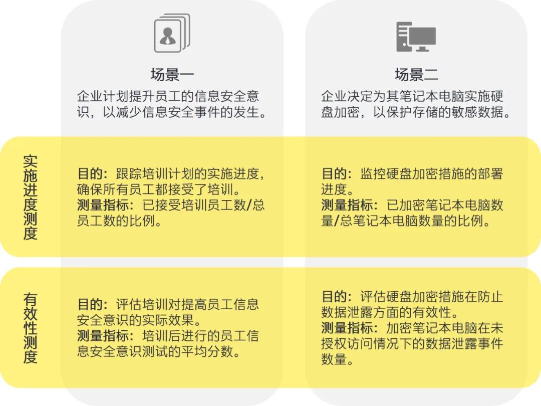 2024新奥资料免费精准资料,极速解答解释落实_L版95.50