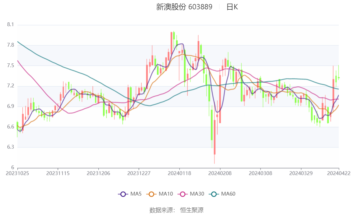 能力今 第8页